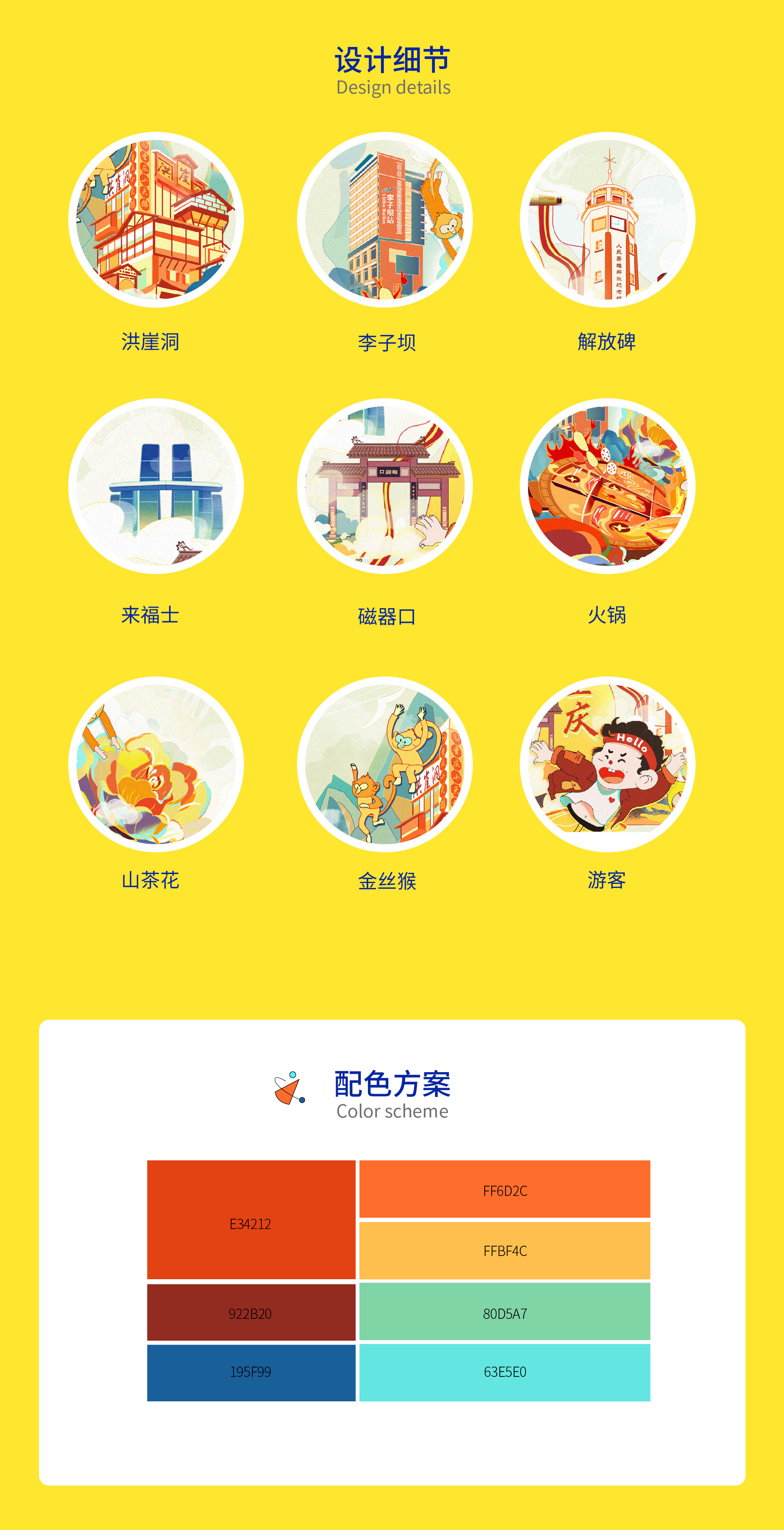 带你领略重庆画卷|城市主题机票设计