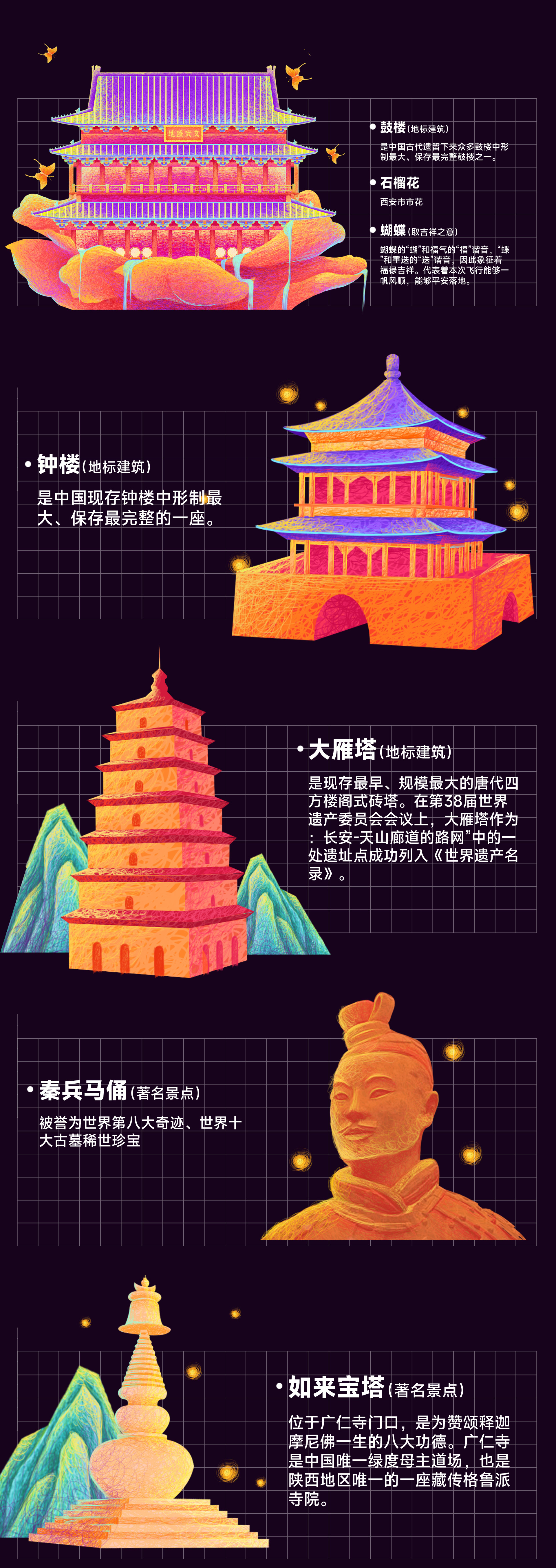 千年长安黄金盛世｜城市主题机票设计