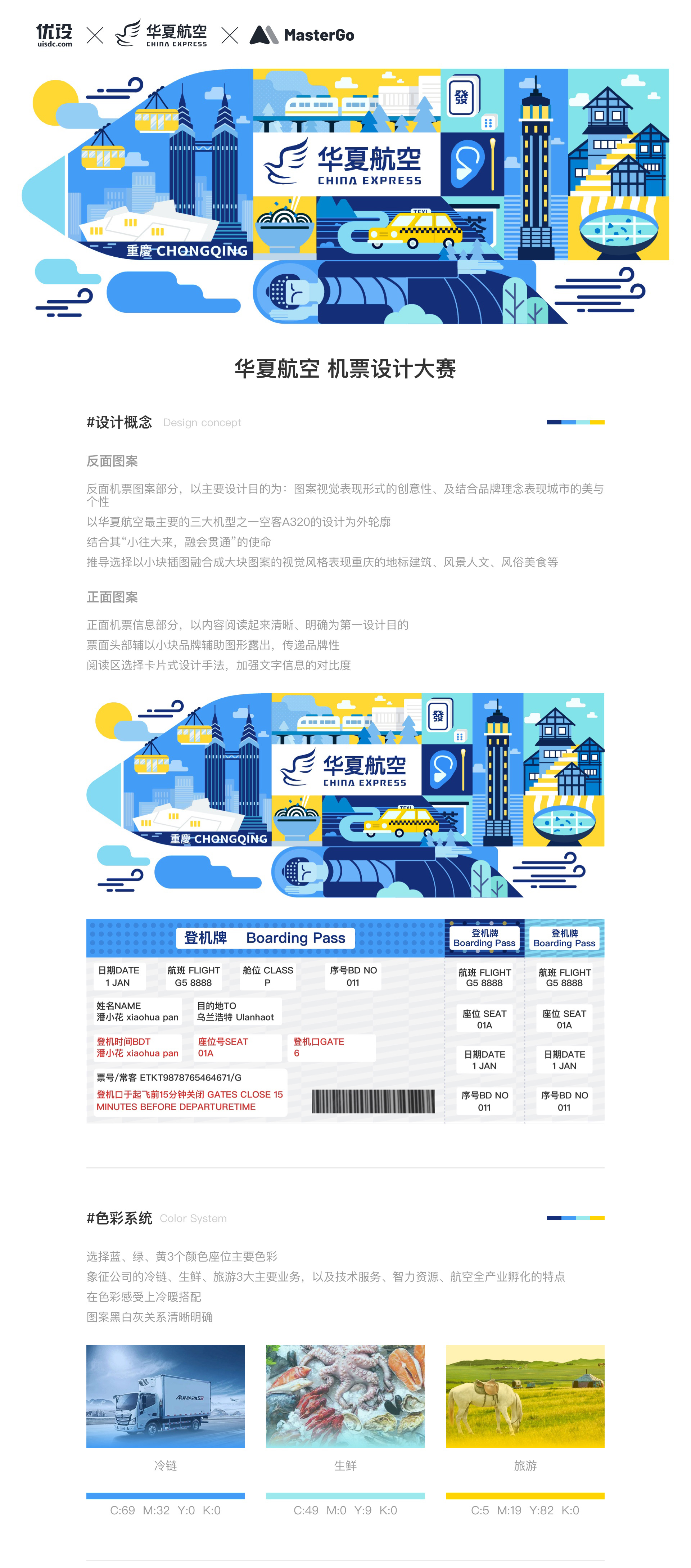 小往大来 融会贯通｜城市主题机票设计