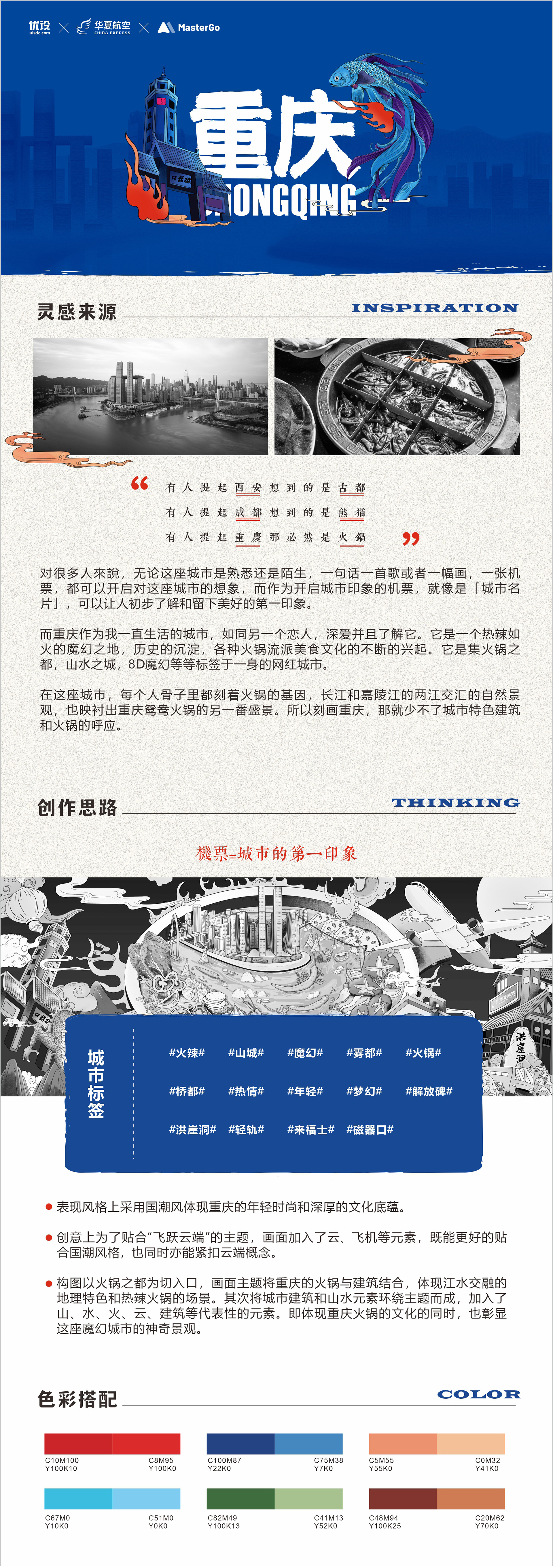 重庆|城市主题机票设计