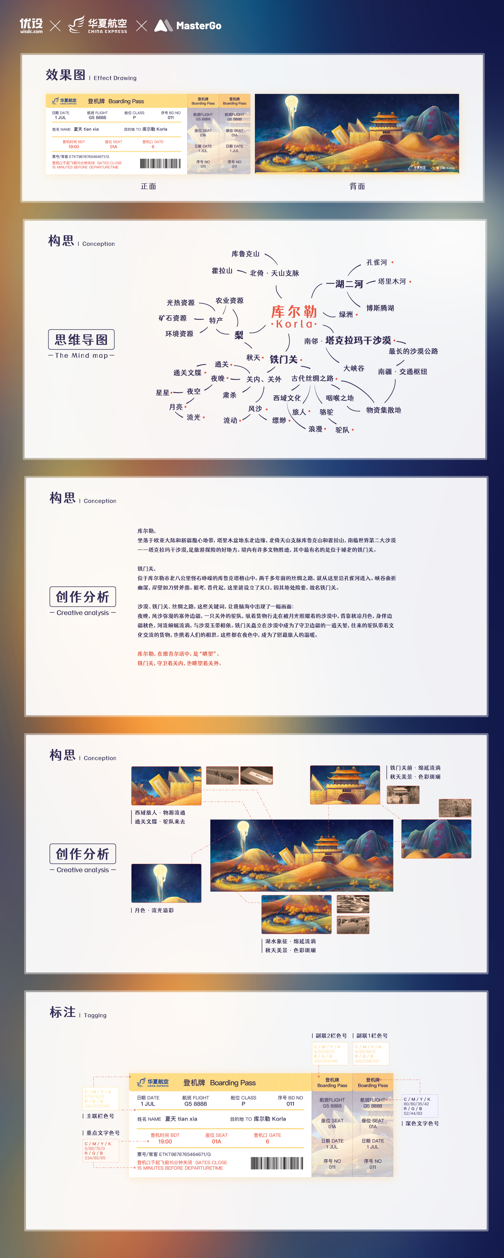库尔勒｜城市主题机票设计