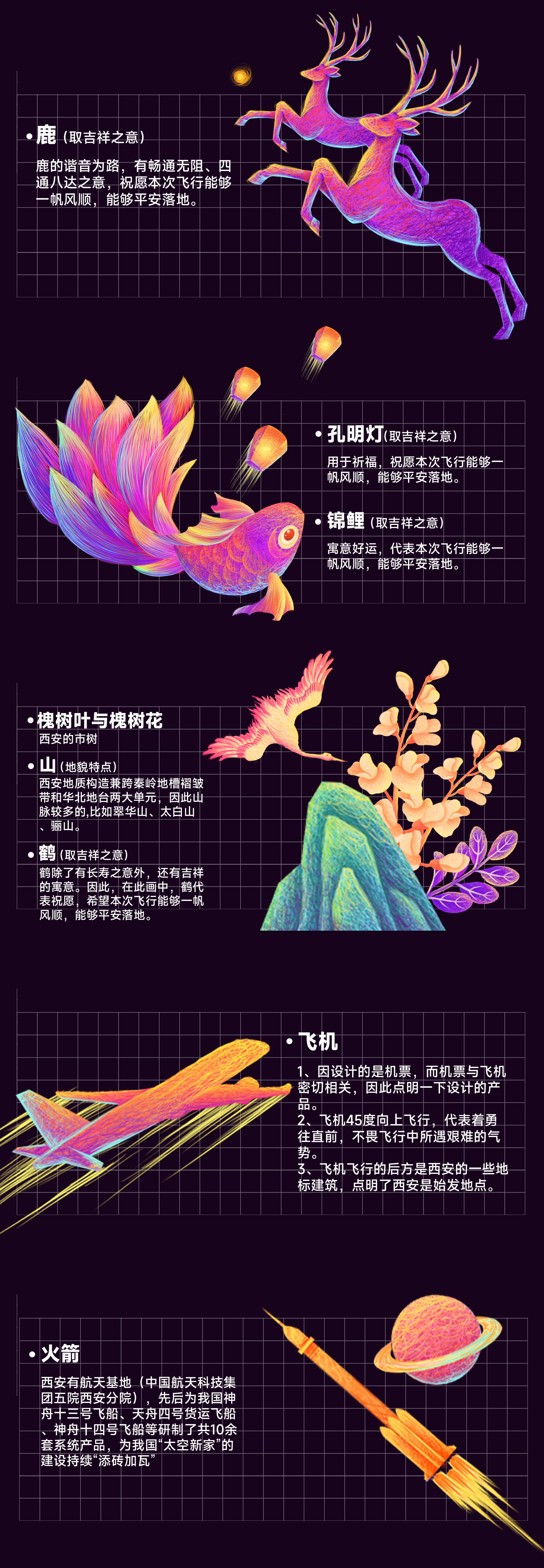 千年长安黄金盛世｜城市主题机票设计