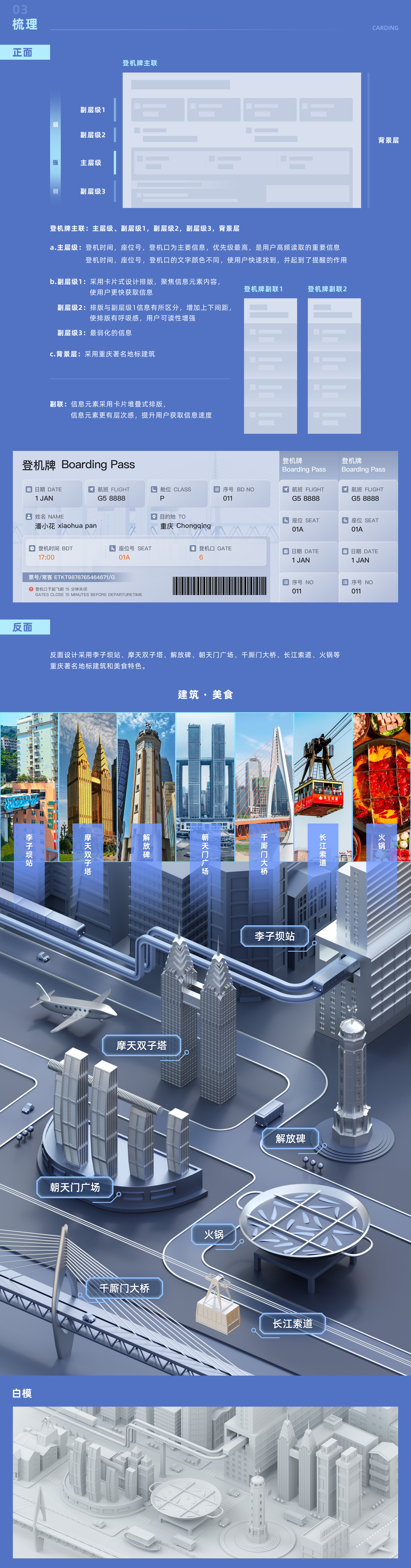 立体重庆｜城市主题机票设计