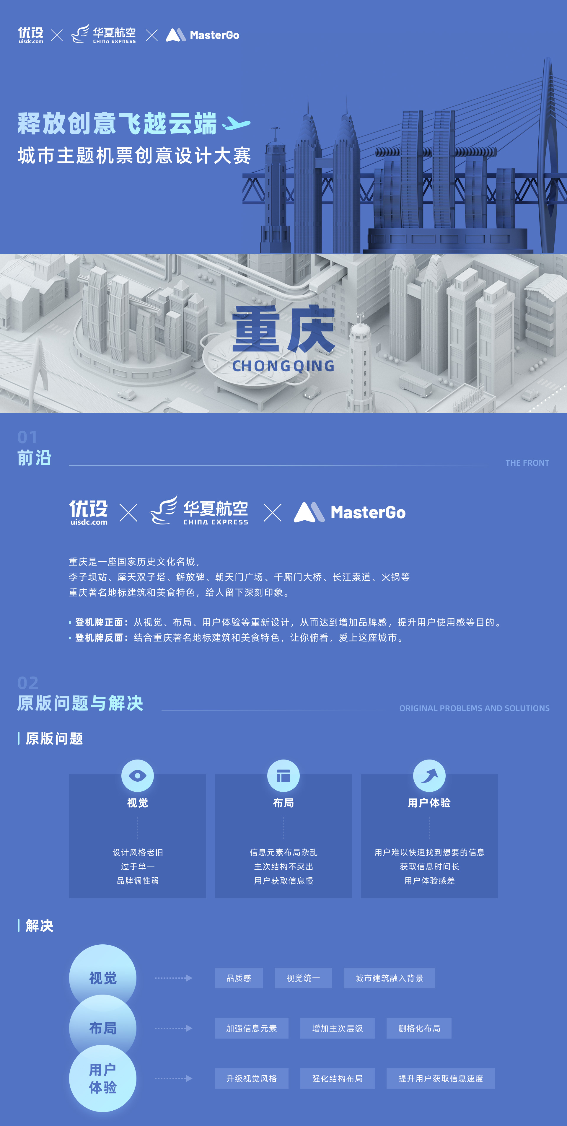 立体重庆｜城市主题机票设计