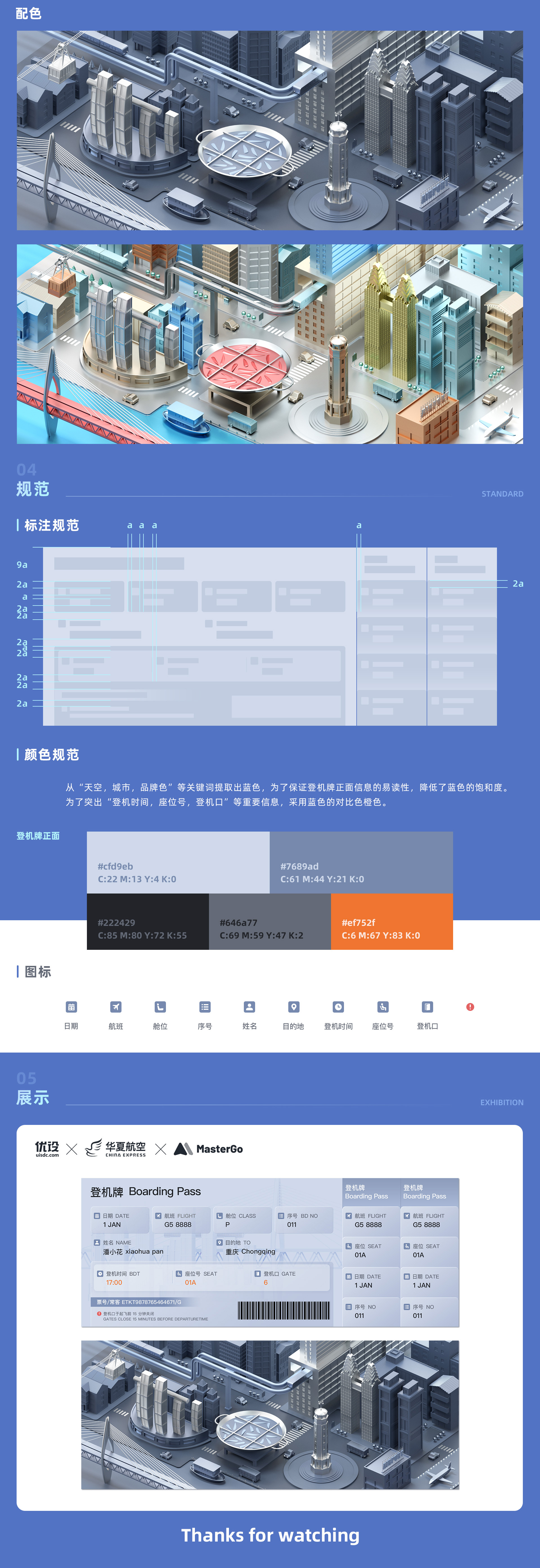 立体重庆｜城市主题机票设计