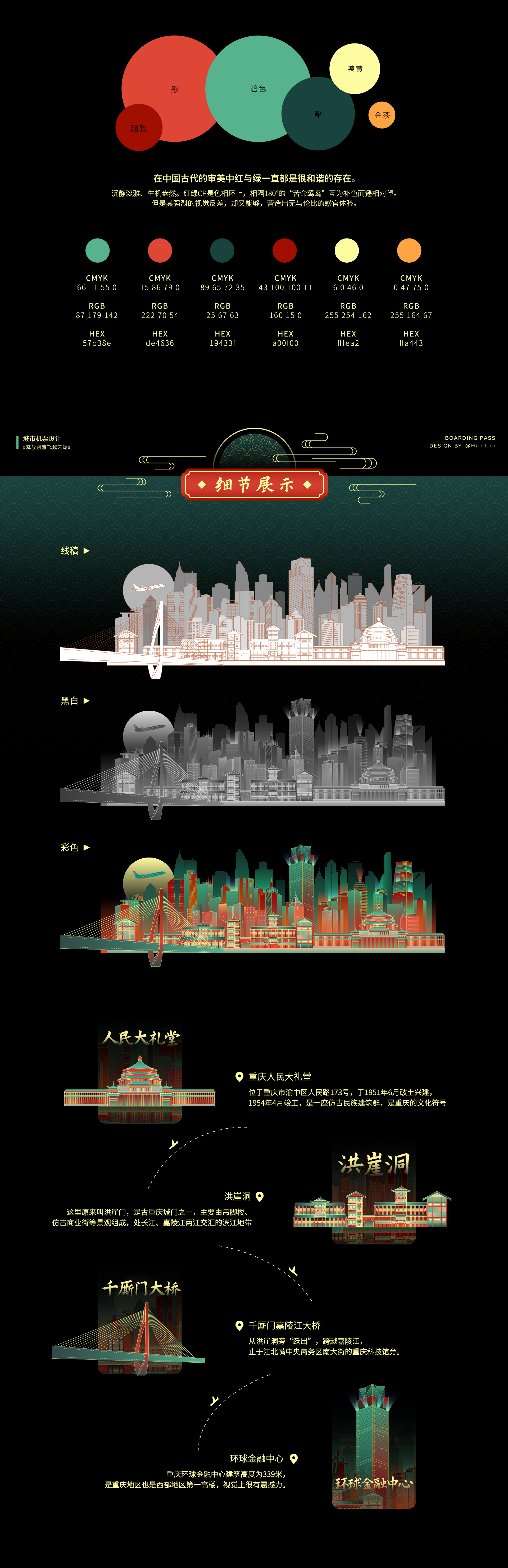 重庆｜城市主题机票设计