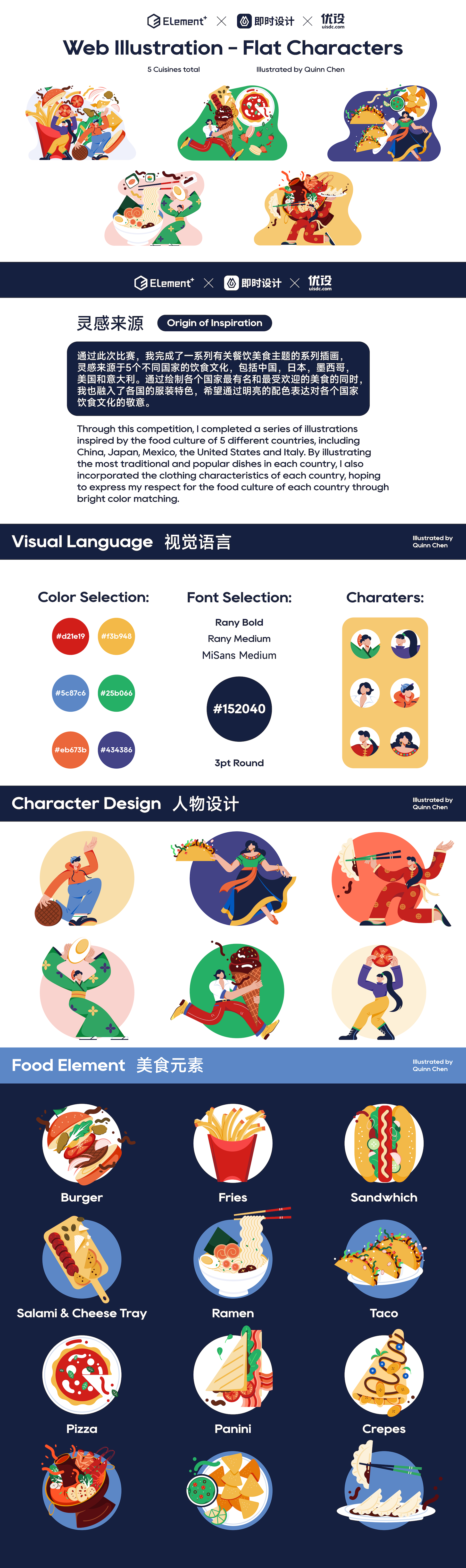 餐饮美食｜Web Illustration