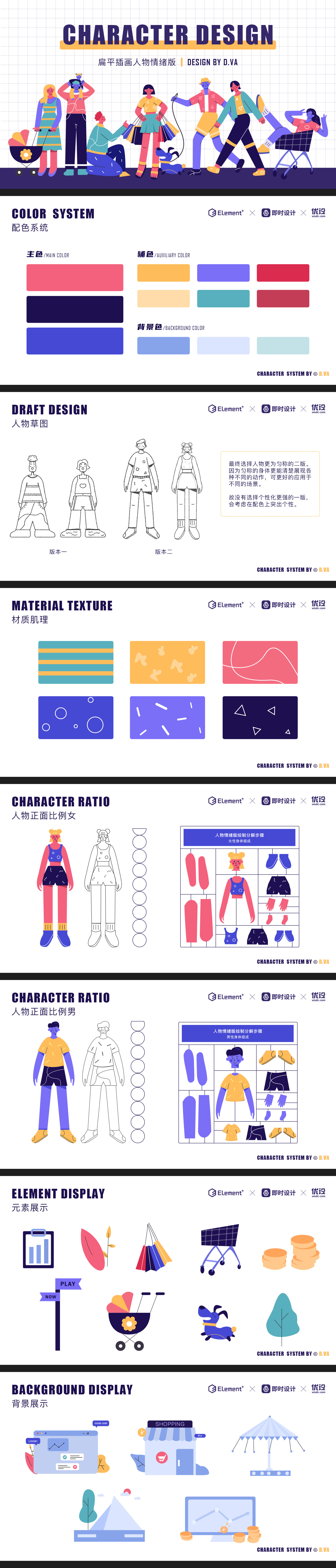 自定主题｜扁平插画人物情绪版