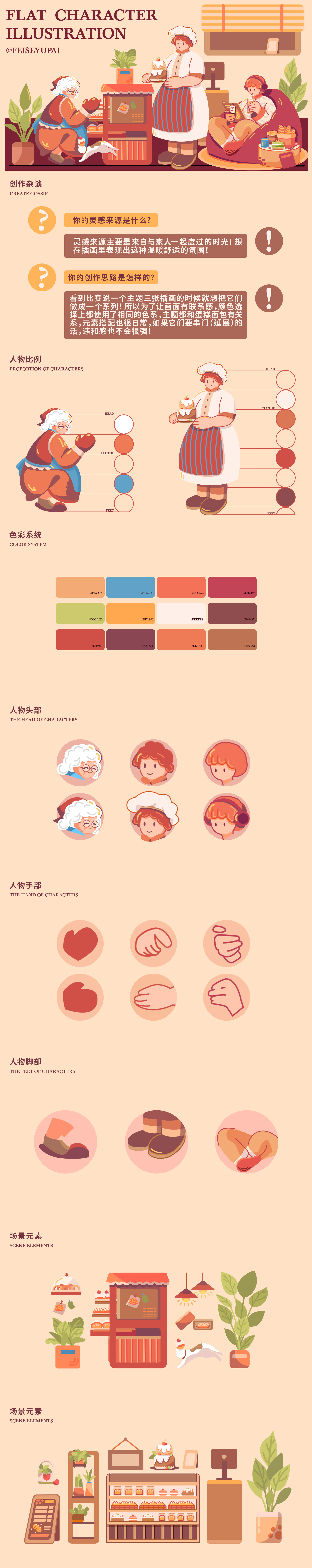 餐饮美食｜Flat Character