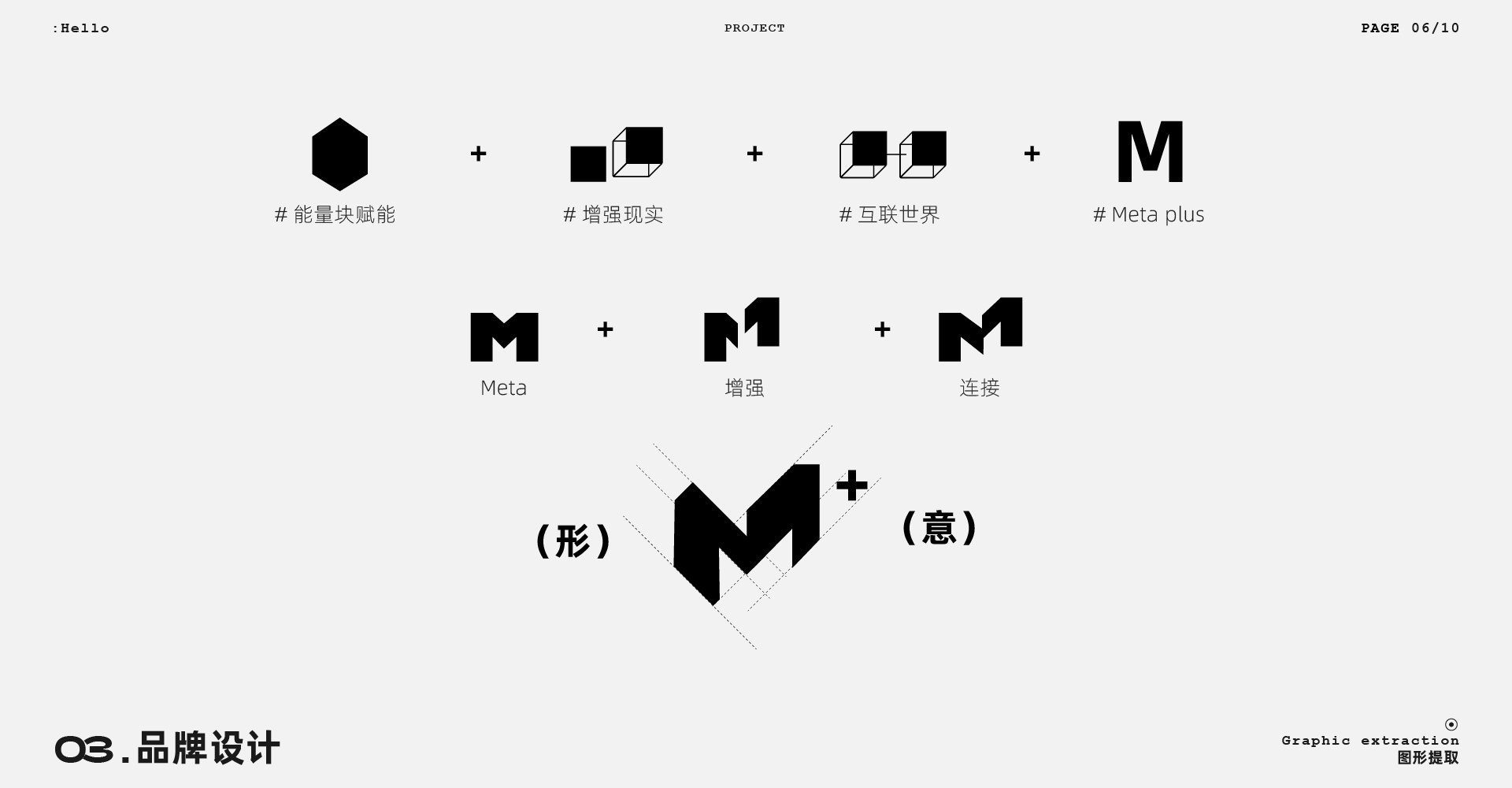 2022 MetaPlus 元加品牌设计作品 – 平面设计