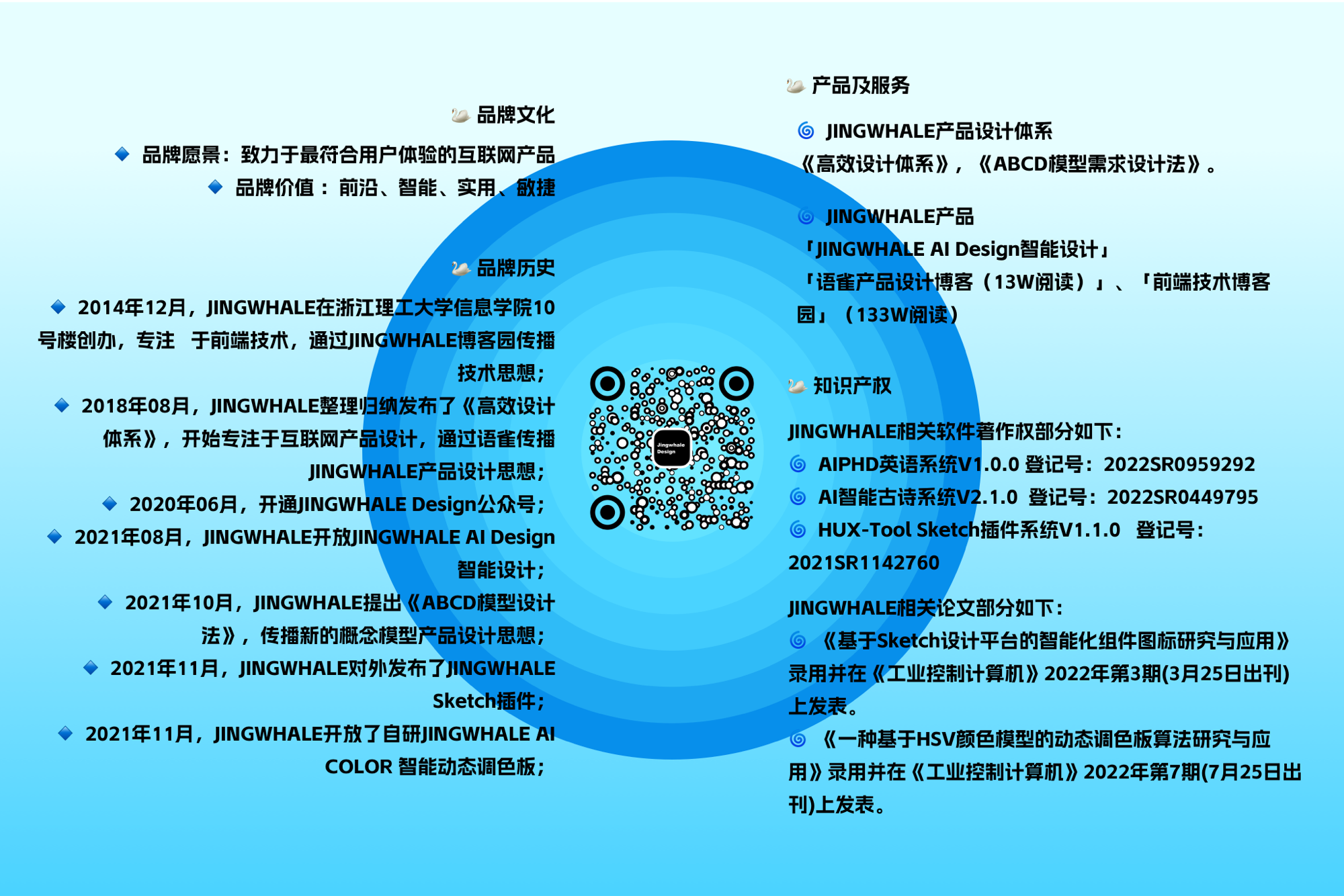 JINGWHALE品牌产品设计作品合集-平面设计