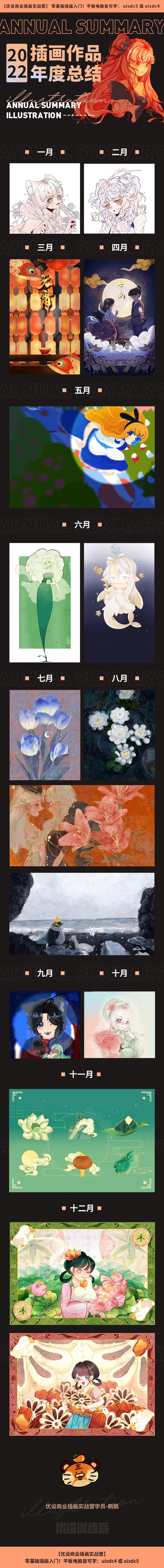 鹅鹅-2022插画作品总结-视觉设计