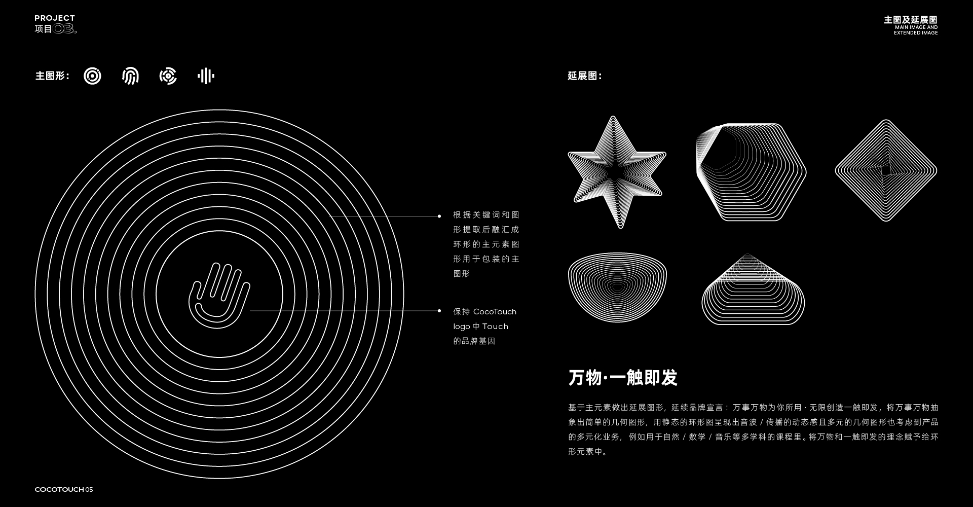 CocoTouch可编程音乐电子套件 – 平面设计