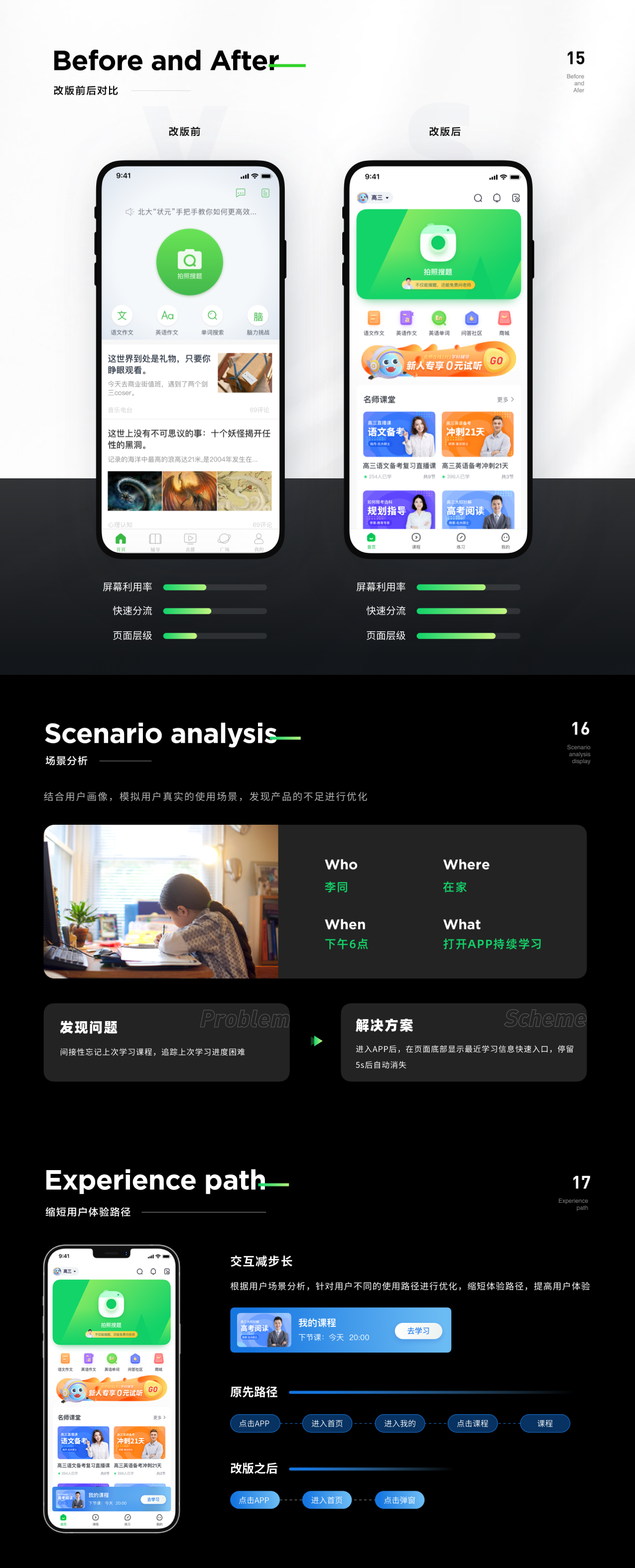 阿凡题作品集-产品设计