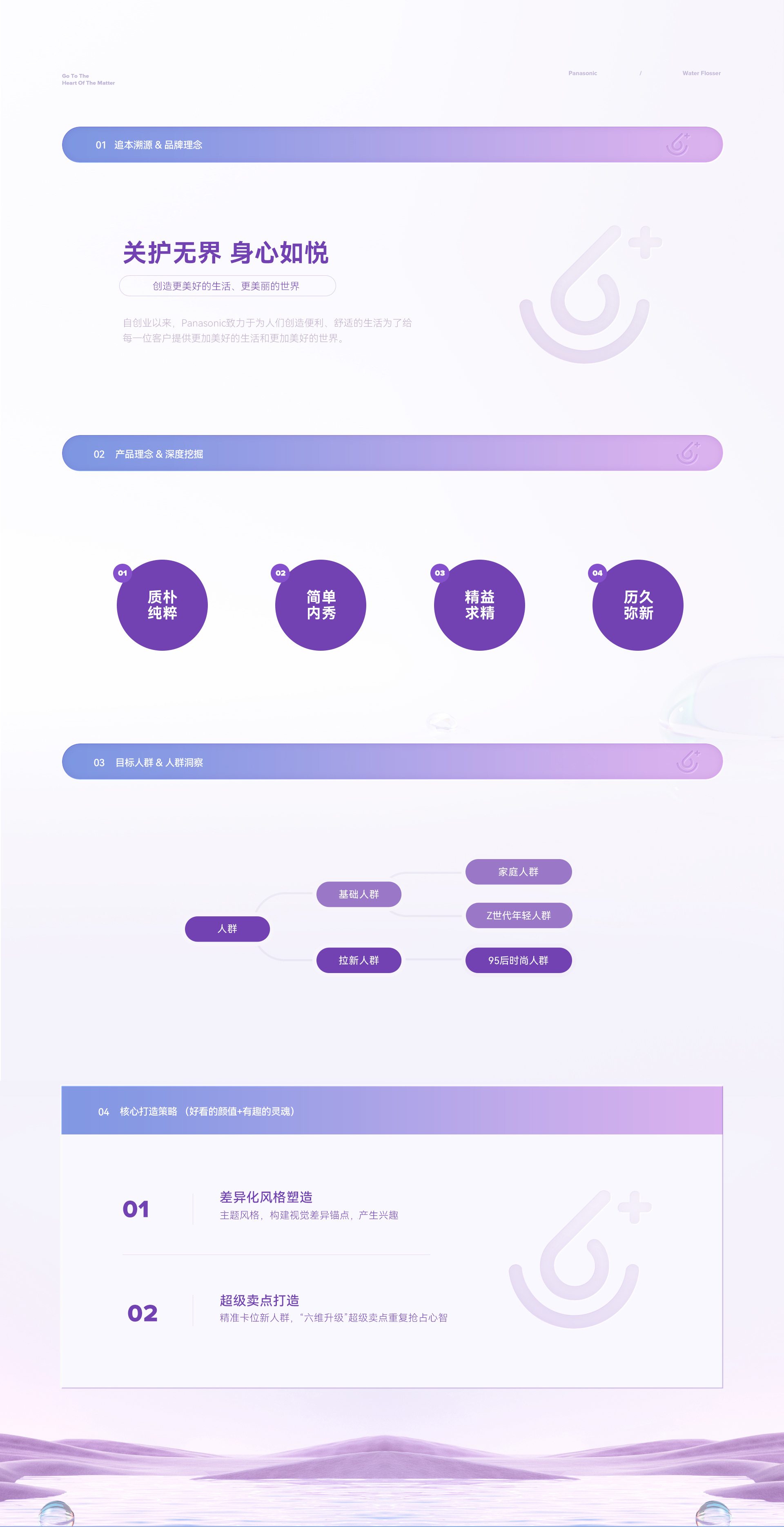 松下电器-战略新品差异化打造策略