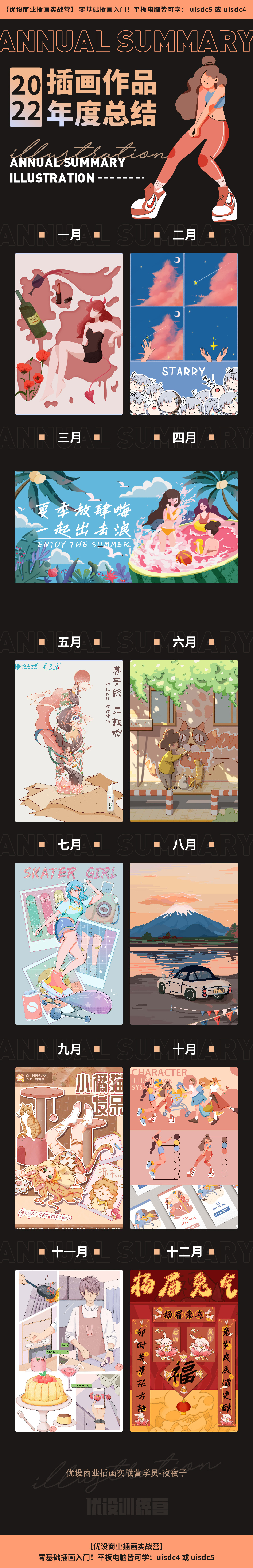 年度插画总结-视觉设计