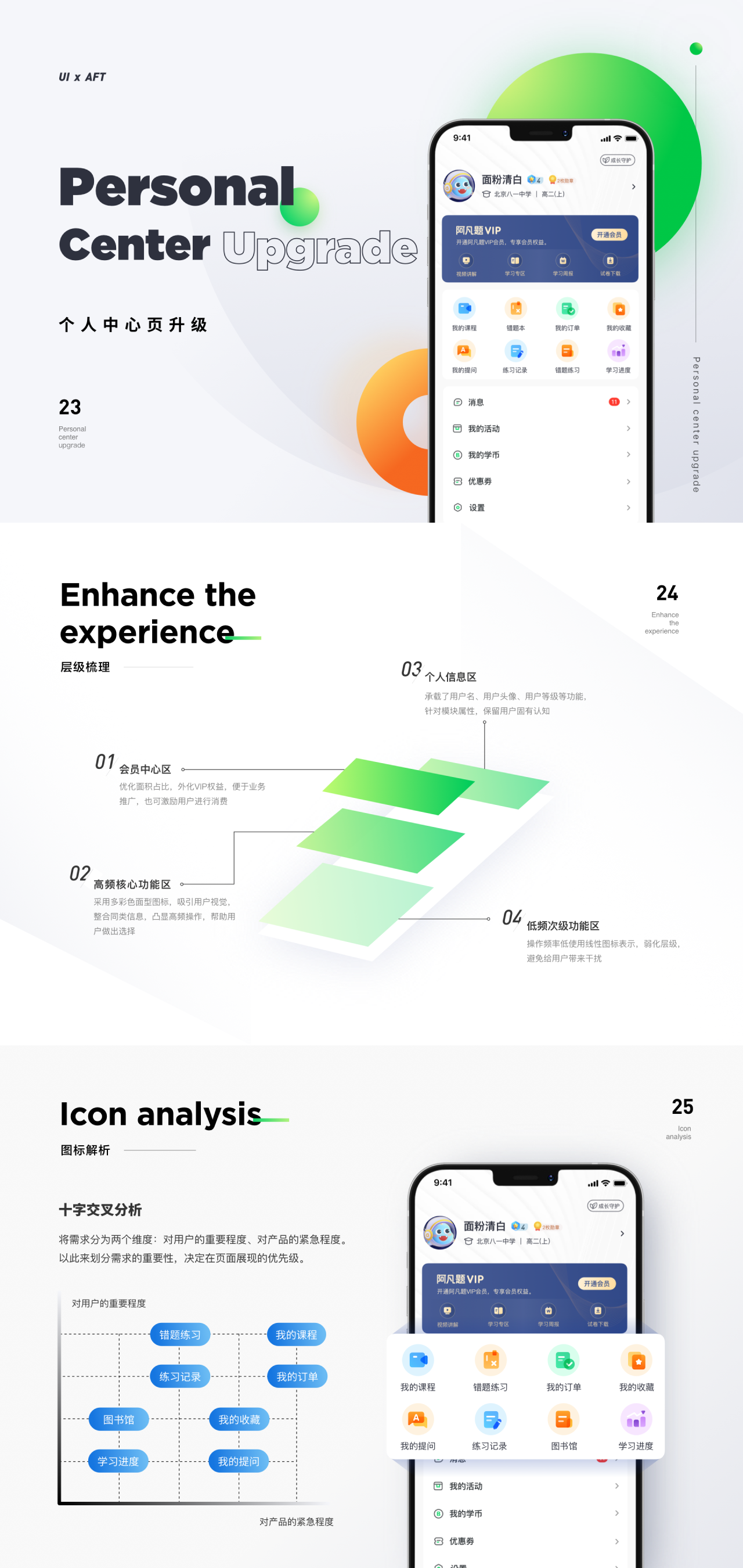 阿凡题作品集-产品设计