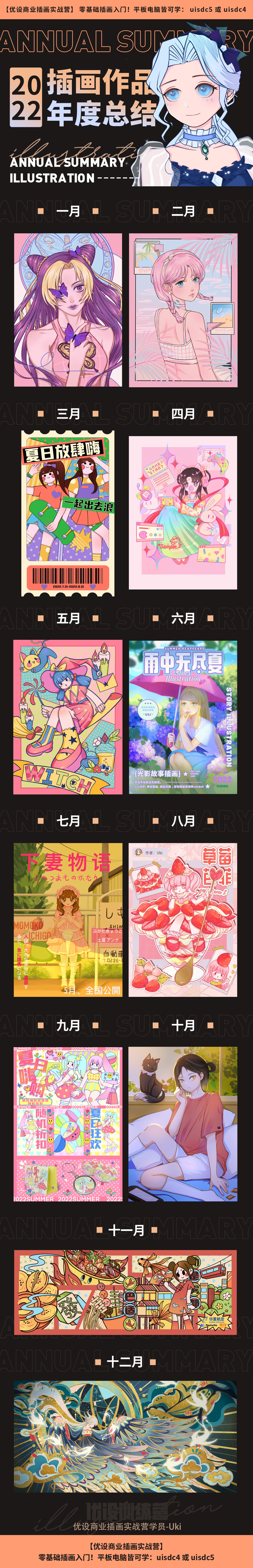 2022年度插画总结-Uki