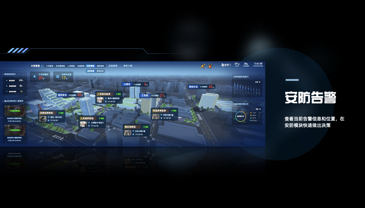 可视化作品IOC智慧中心 – 产品设计