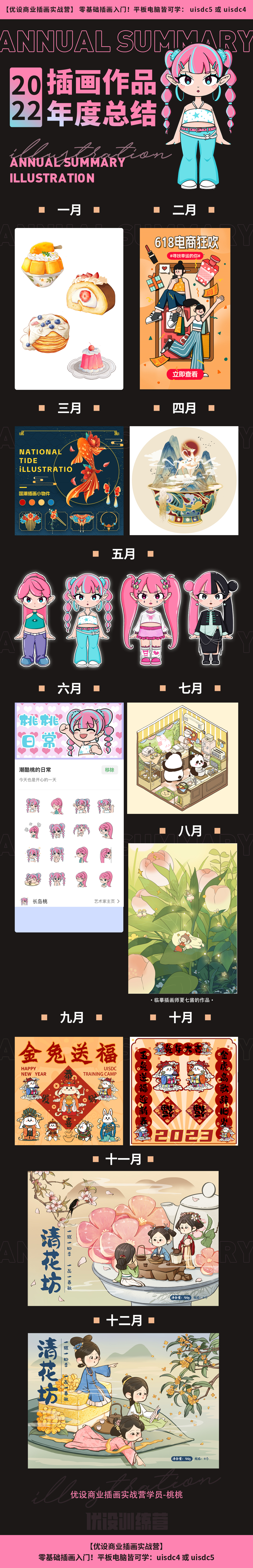 桃桃-2022年插画作品总结-视觉设计