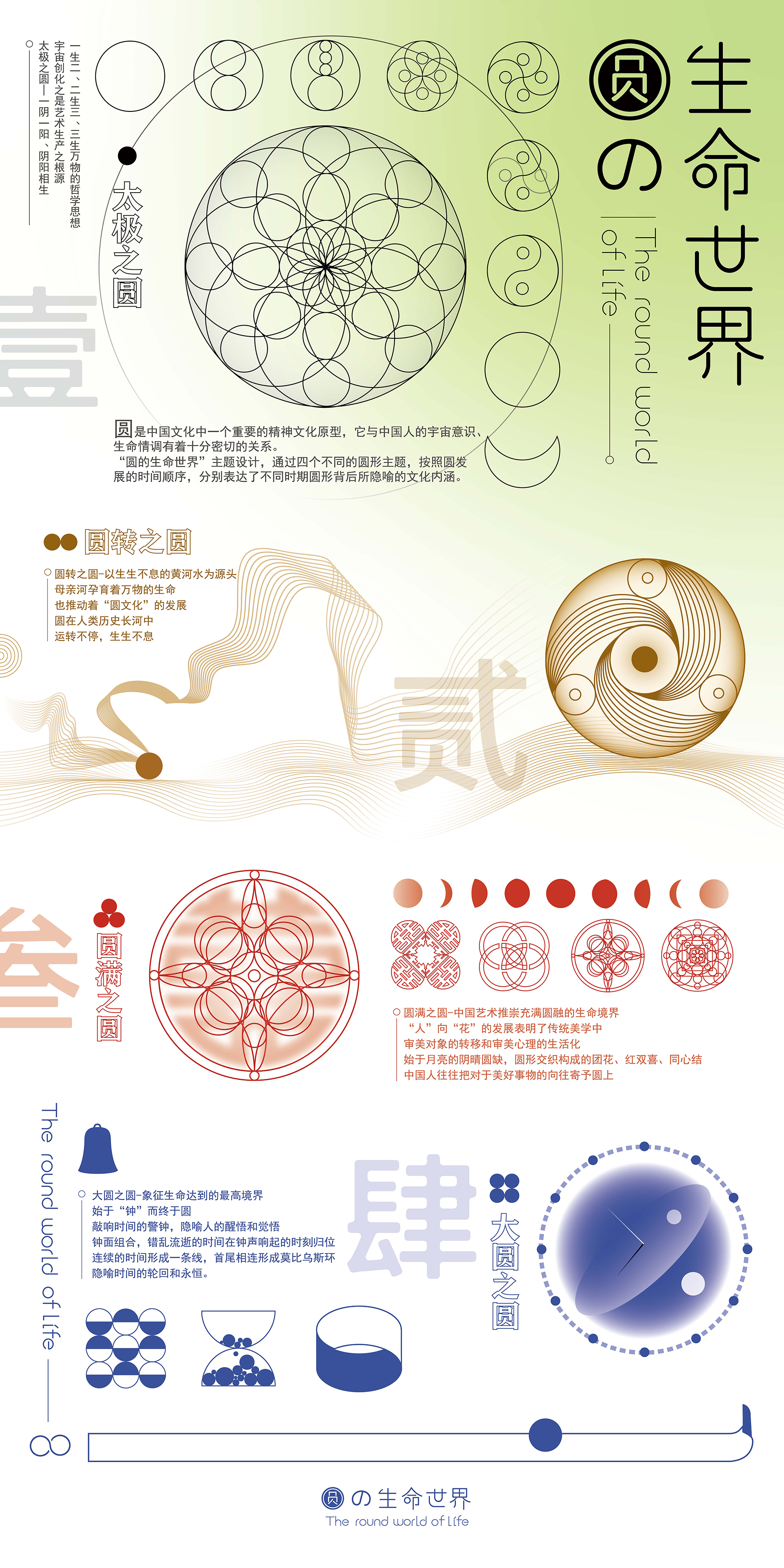 圆的生命世界 – 平面设计