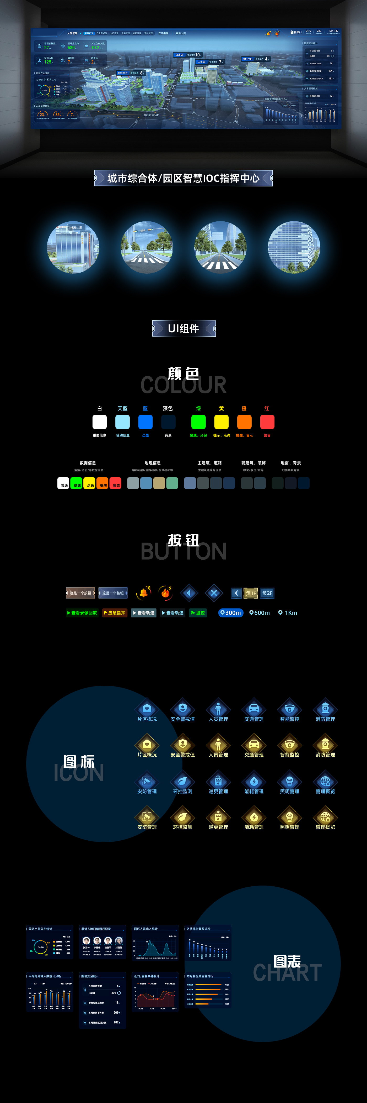 可视化作品IOC智慧中心 – 产品设计
