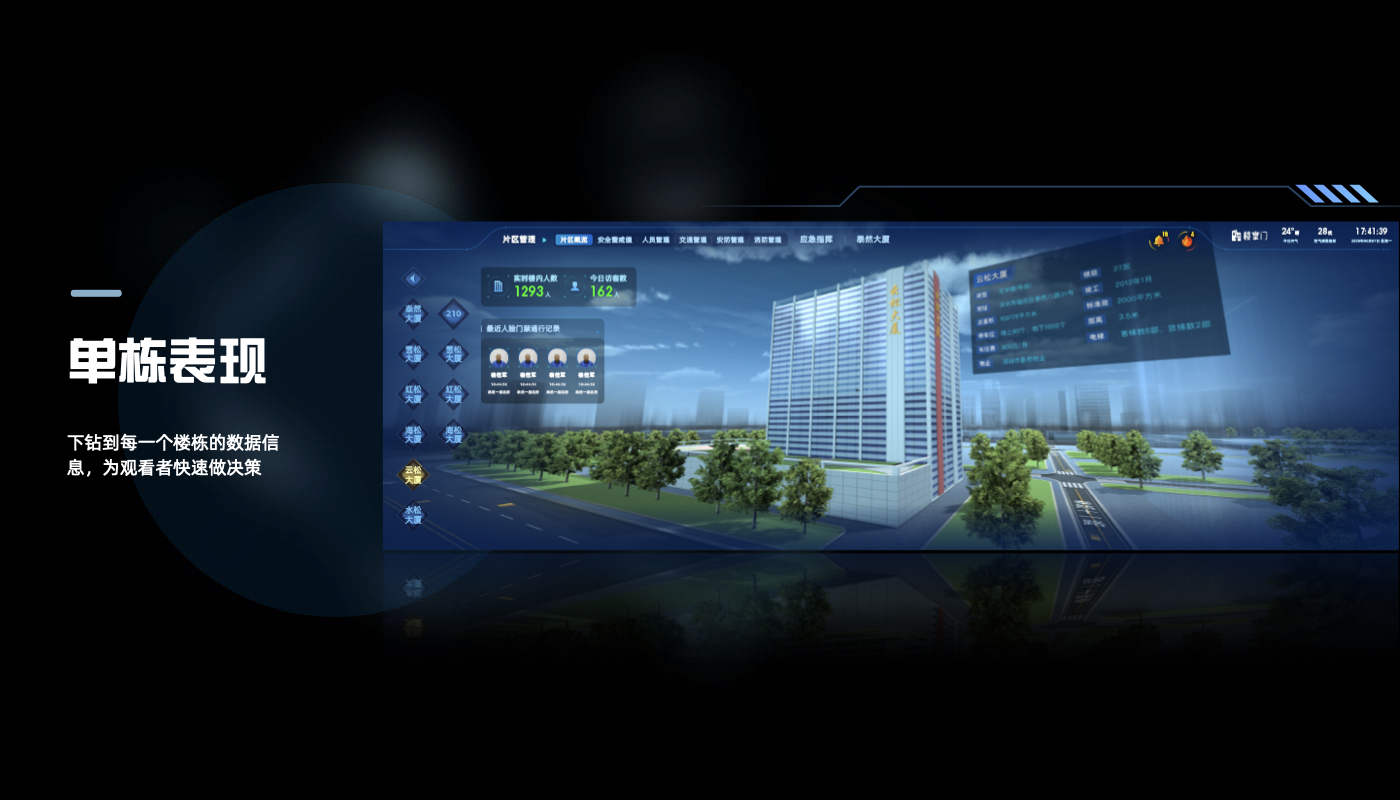 可视化作品IOC智慧中心 – 产品设计