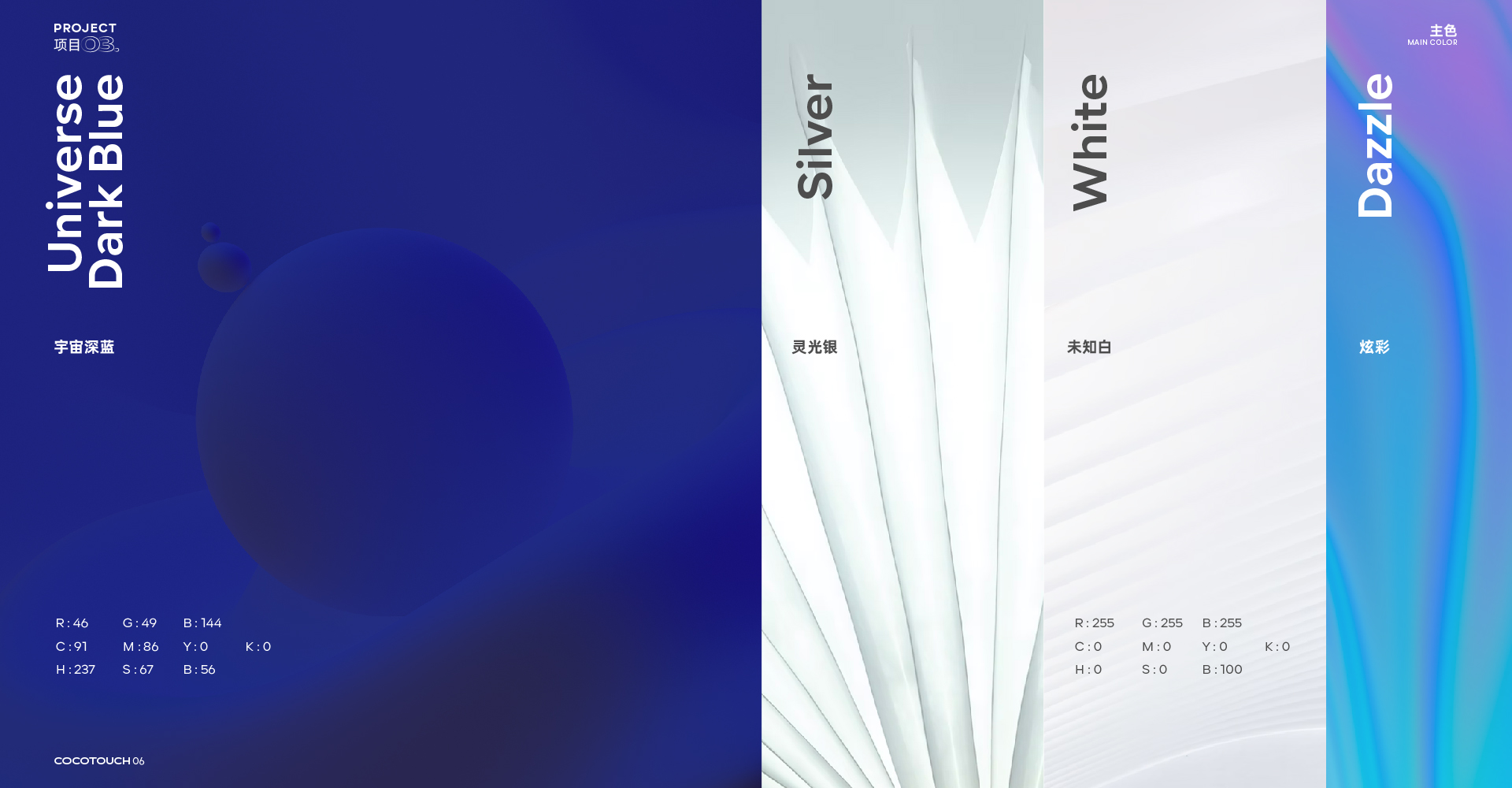 CocoTouch可编程音乐电子套件 – 平面设计