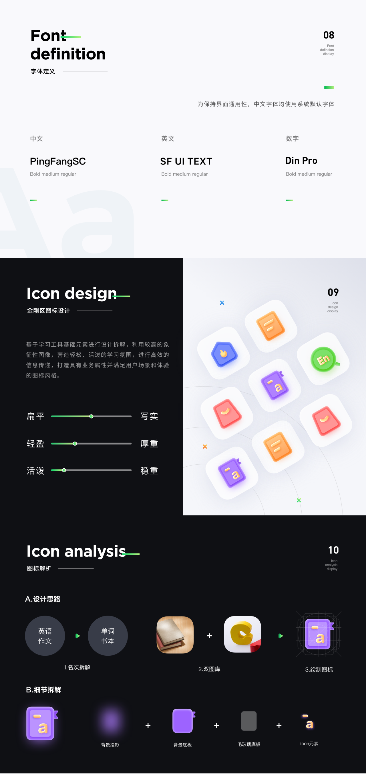 阿凡题作品集-产品设计