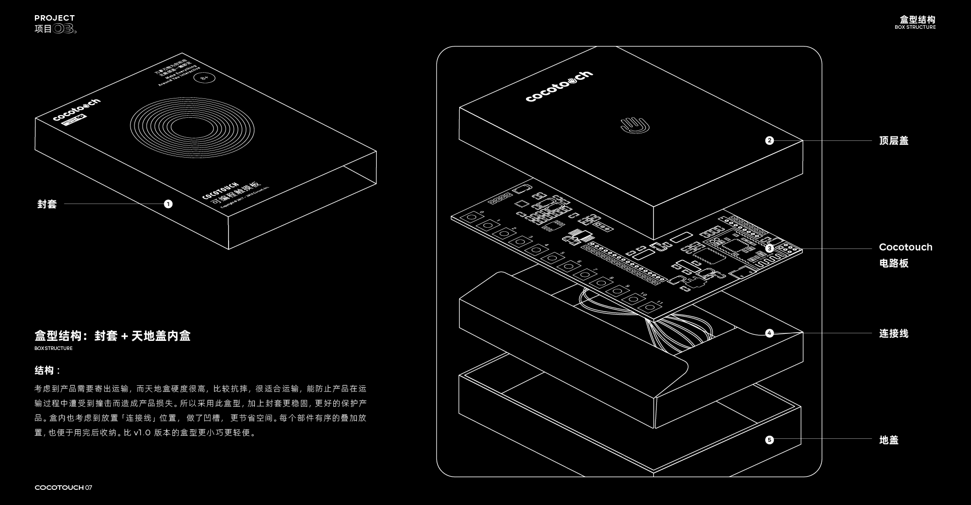 CocoTouch可编程音乐电子套件 – 平面设计