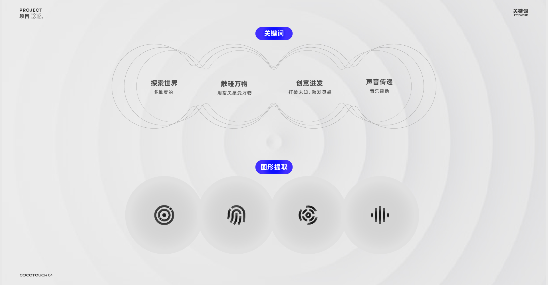 CocoTouch可编程音乐电子套件 – 平面设计