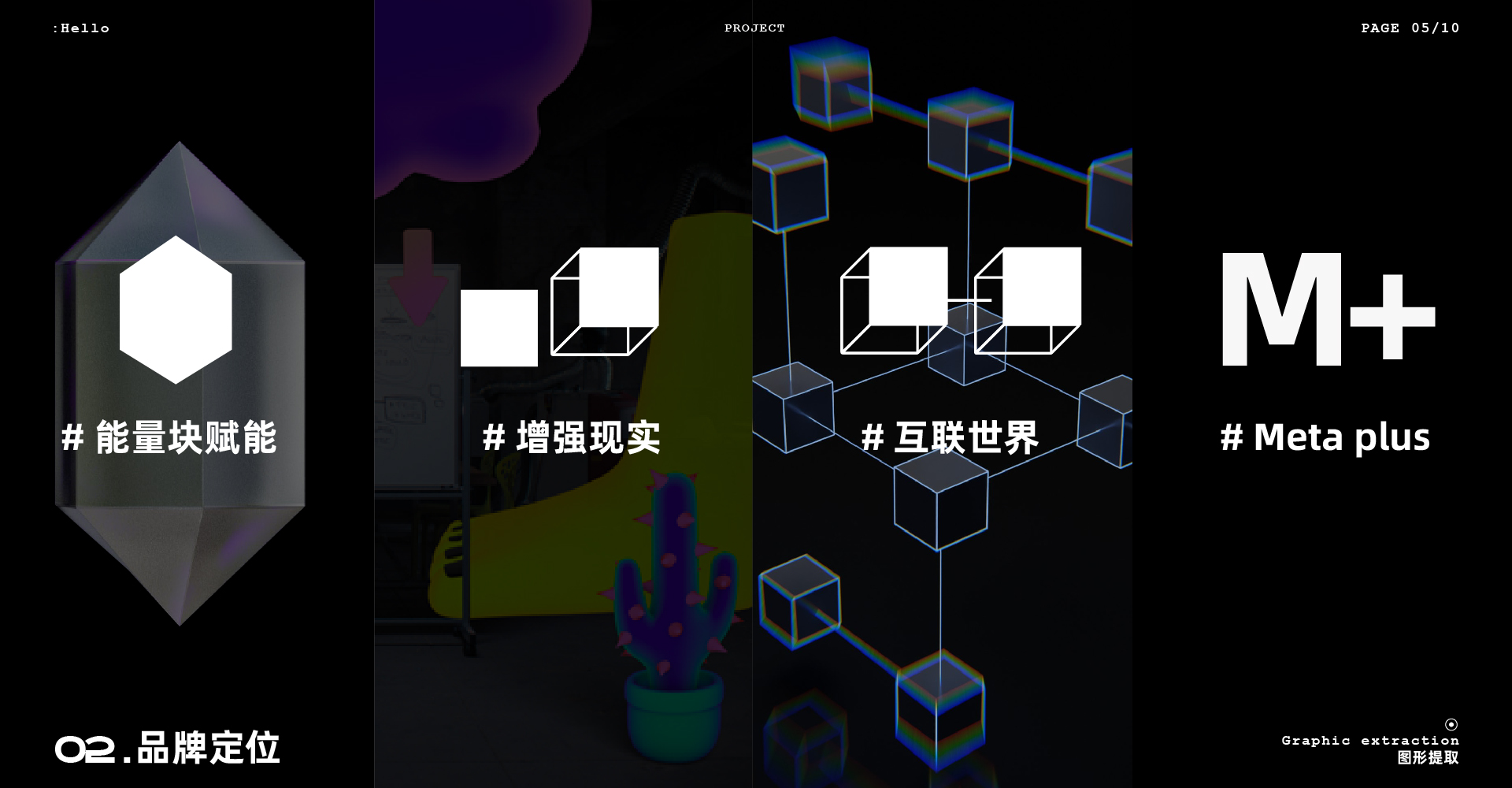 2022 MetaPlus 元加品牌设计作品 – 平面设计