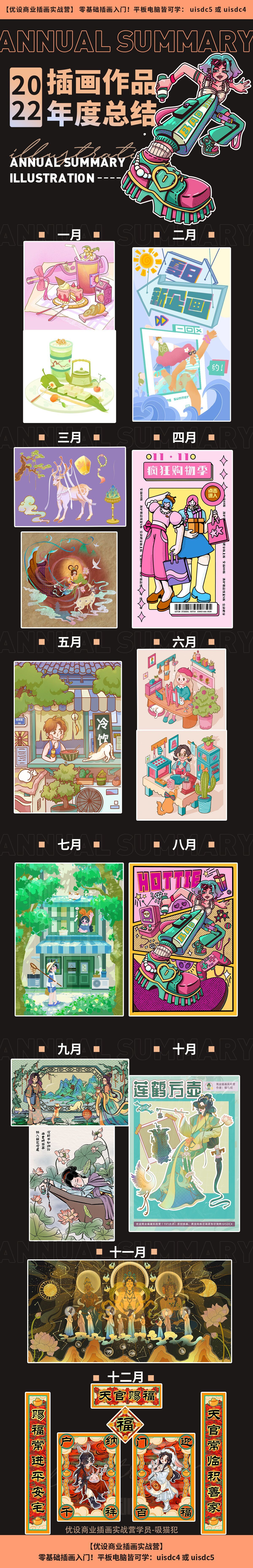 2022插画年度总结BY吸猫犯-视觉设计