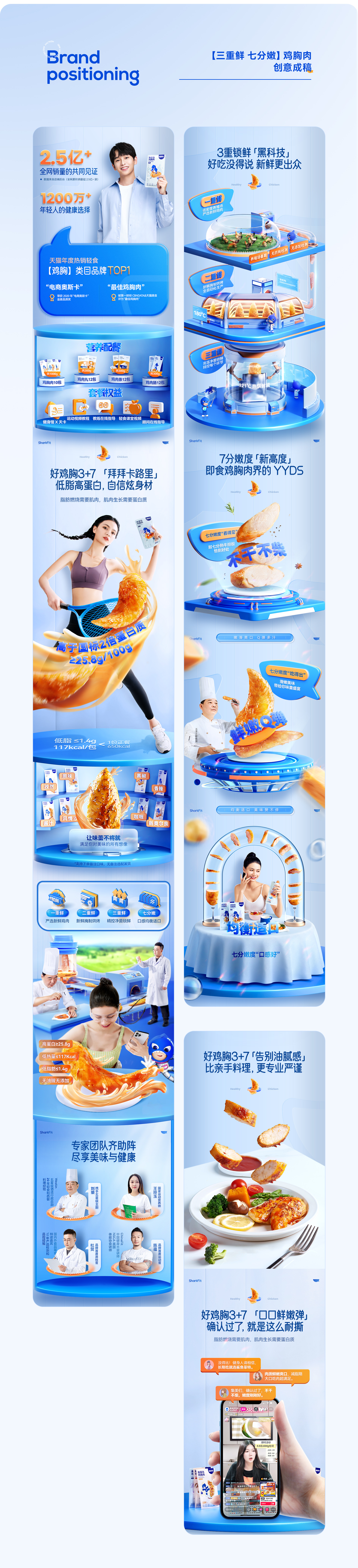 鲨鱼菲特差异化品牌体系打造 包装丨IP丨建模丨详情