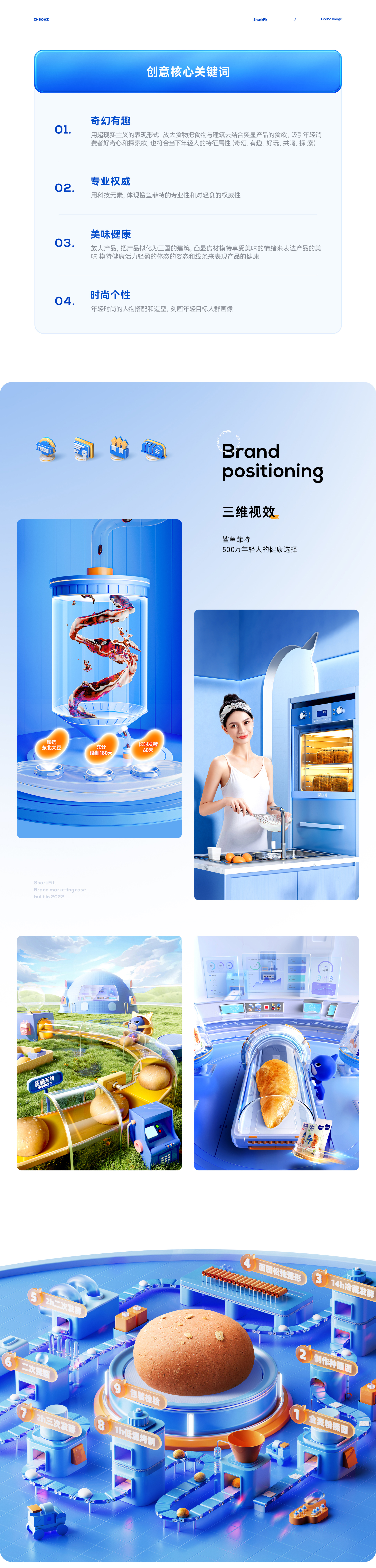 鲨鱼菲特差异化品牌体系打造 包装丨IP丨建模丨详情