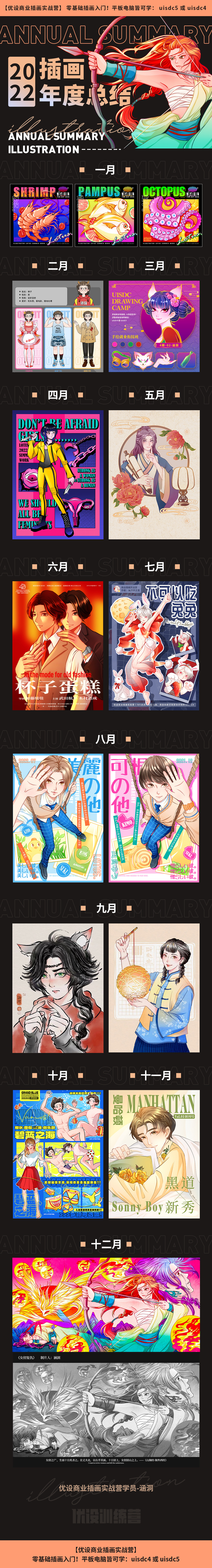 2022插画年度总结BY涵洞-视觉设计