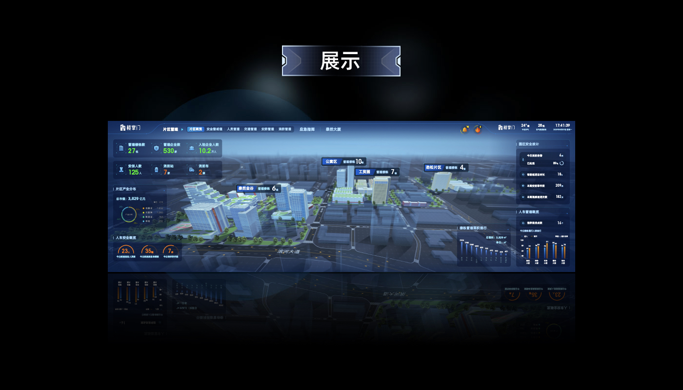 可视化作品IOC智慧中心 – 产品设计